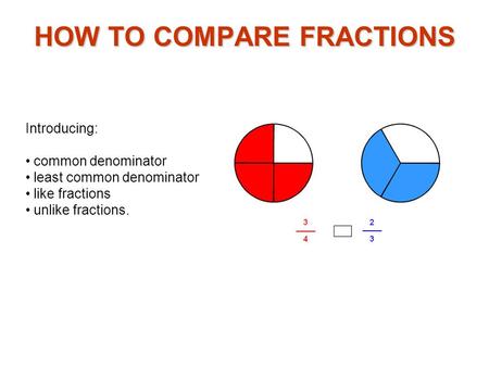 HOW TO COMPARE FRACTIONS