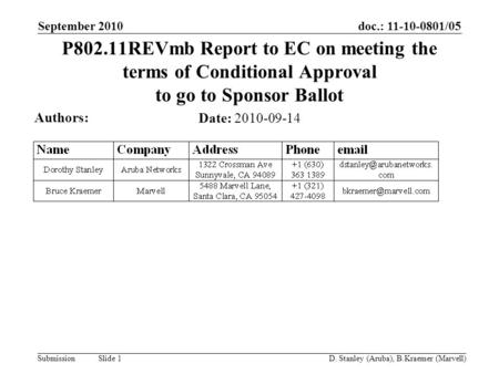 Doc.: 11-10-0801/05 Submission September 2010 D. Stanley (Aruba), B.Kraemer (Marvell) Slide 1 P802.11REVmb Report to EC on meeting the terms of Conditional.