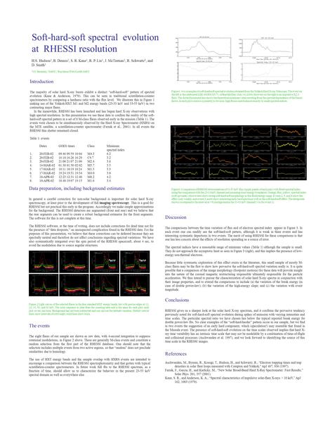 Soft-hard-soft spectral evolution at RHESSI resolution H.S. Hudson 1, B. Dennis 2, S. R. Kane 1, R. P. Lin 1, J. McTiernan 1, R. Schwartz 3, and D. Smith.