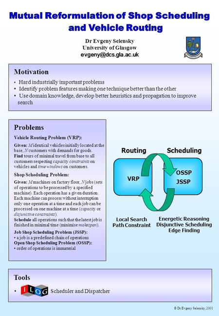 © Dr Evgeny Selensky, 2001 Motivation Hard industrially important problems Identify problem features making one technique better than the other Use domain.