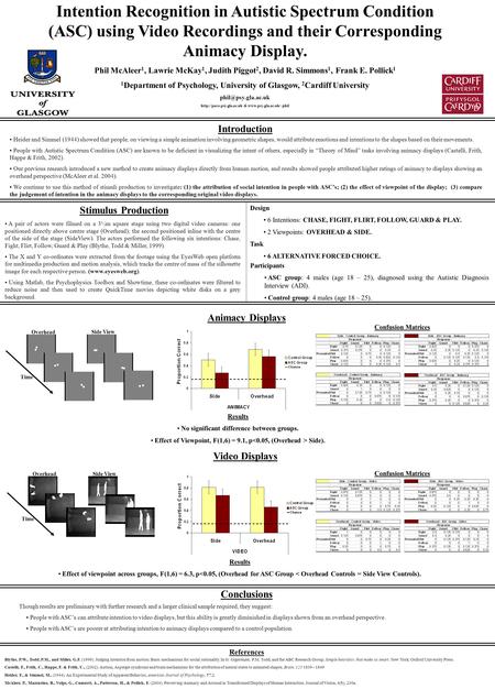 Intention Recognition in Autistic Spectrum Condition (ASC) using Video Recordings and their Corresponding Animacy Display. Phil McAleer 1, Lawrie McKay.