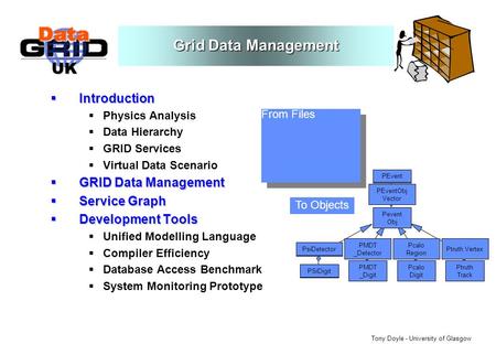 UK Tony Doyle - University of Glasgow Grid Data Management Introduction Introduction Physics Analysis Data Hierarchy GRID Services Virtual Data Scenario.