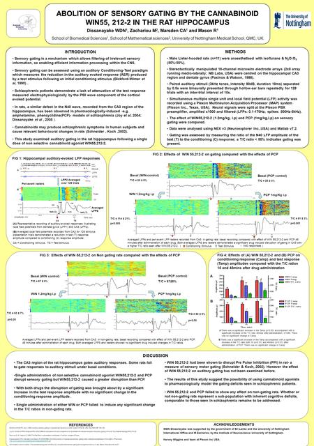 REFERENCES Bickford-Wimer PC, et al (1990) Auditory sensory gating in hippocampal neurons: A model system in the rat. Biol. Psychiatry 27: 183-192. Joy.