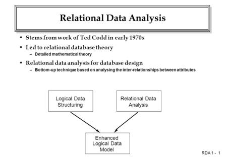 RDA 1 - 1 Relational Data Analysis Stems from work of Ted Codd in early 1970s Led to relational database theory –Detailed mathematical theory Relational.