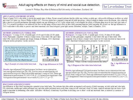 METHODS AND RESULTS: VERBAL TOM Participants: 72 young (18-39), 46 middle-aged (40-64) and 48 older (65-88) adults. Tasks: Participants completed 16 theory.