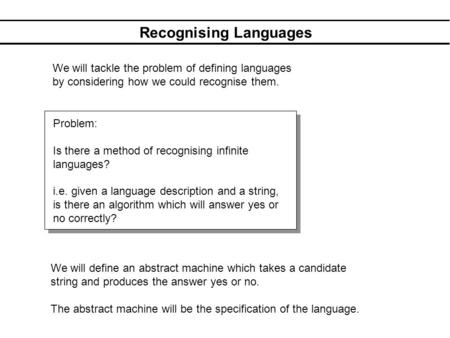 Recognising Languages We will tackle the problem of defining languages by considering how we could recognise them. Problem: Is there a method of recognising.