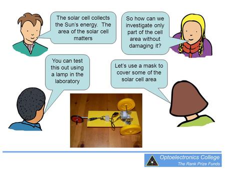 The solar cell collects the Suns energy. The area of the solar cell matters You can test this out using a lamp in the laboratory So how can we investigate.