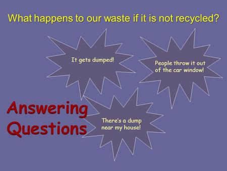 What happens to our waste if it is not recycled? It gets dumped! People throw it out of the car window! Theres a dump near my house!