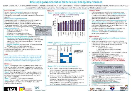 Stage 3: Linking BCTs to theory: excerpt from matrix of 35 BCTs x 11 domains of theoretical constructs Developing a Nomenclature for Behaviour Change Interventions.