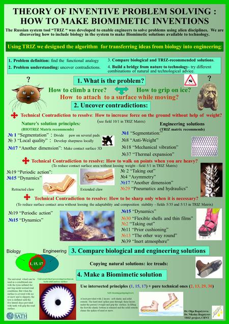 THEORY OF INVENTIVE PROBLEM SOLVING : HOW TO MAKE BIOMIMETIC INVENTIONS How to grip on ice? 1 Segmentation : Divide paw on several pads 3 Local quality.