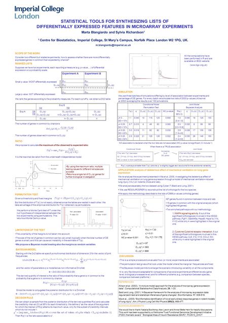 STATISTICAL TOOLS FOR SYNTHESIZING LISTS OF DIFFERENTIALLY EXPRESSED FEATURES IN MICROARRAY EXPERIMENTS Marta Blangiardo and Sylvia Richardson 1 1 Centre.