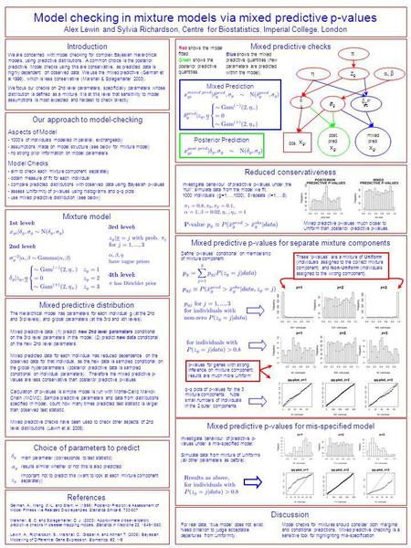 Model checking in mixture models via mixed predictive p-values Alex Lewin and Sylvia Richardson, Centre for Biostatistics, Imperial College, London Mixed.