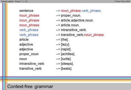 Simply Logical – Chapter 7© Peter Flach, 2000 Context-free grammar sentence--> noun_phrase,verb_phrase. noun_phrase--> proper_noun. noun_phrase--> article,adjective,noun.