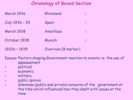 Chronology of Boxed Section March 1936Rhineland July 1936 - 39 Spain March 1938Anschluss October 1938Munich 1920s – 1939Overview (8 marker) Issues:Factors.