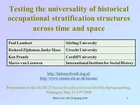 HIS-CAM - RC28 Spring 20061 Testing the universality of historical occupational stratification structures across time and space