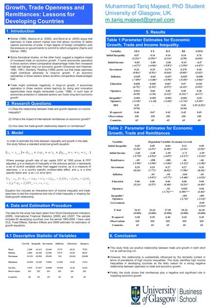 Growth, Trade Openness and Remittances: Lessons for Developing Countries Muhammad Tariq Majeed, PhD Student University of Glasgow, UK.