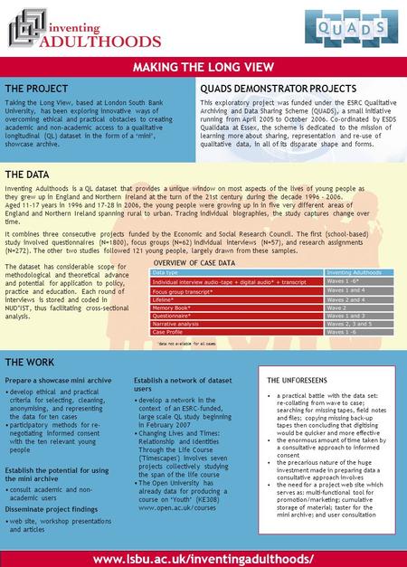 THE PROJECT www.lsbu.ac.uk/inventingadulthoods/ Taking the Long View, based at London South Bank University, has been exploring innovative ways of overcoming.