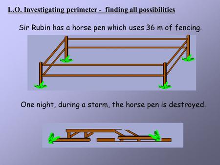 L.O. Investigating perimeter -  finding all possibilities