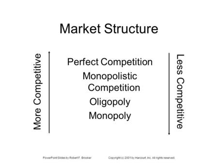 Monopolistic Competition