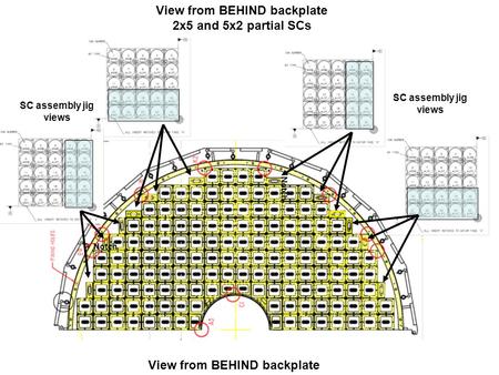 View from BEHIND backplate Notch View from BEHIND backplate 2x5 and 5x2 partial SCs SC assembly jig views.