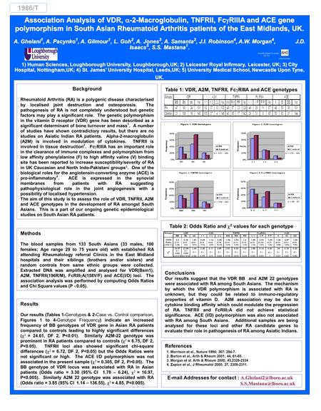 Background Rheumatoid Arthritis (RA) is a polygenic disease characterised by localised joint destruction and osteoporosis. The pathogenesis of RA is not.