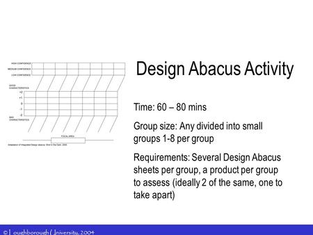 © Loughborough University, 2004 Design Abacus Activity Time: 60 – 80 mins Group size: Any divided into small groups 1-8 per group Requirements: Several.