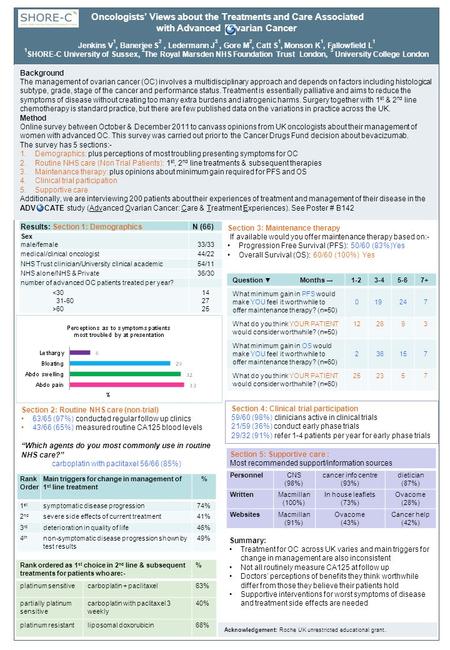 Oncologists Views about the Treatments and Care Associated with Advanced varian Cancer Jenkins V 1, Banerjee S 2, Ledermann J 3, Gore M 2, Catt S 1, Monson.