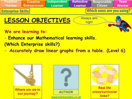 We are learning to: - Enhance our Mathematical learning skills. (Which Enterprise skills?) -Accurately draw linear graphs from a table. (Level 6) Always.