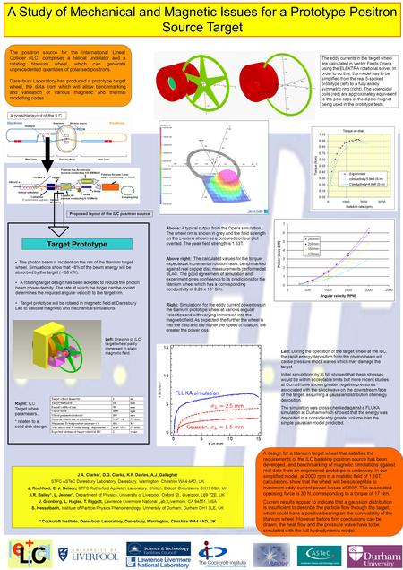 A Study of Mechanical and Magnetic Issues for a Prototype Positron Source Target The positron source for the International Linear Collider (ILC) comprises.