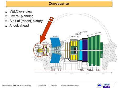 VELO Module PRR preparation meeting28-feb-2006 LiverpoolMassimiliano Ferro-Luzzi 1 Introduction VELO overview Overall planning A bit of (recent) history.