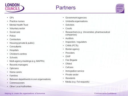 Helping to create the organisations of tomorrowCommercial-In-Confidence Partners GPs Practice nurses Mental Health Trust Voluntary sector Social care Police.