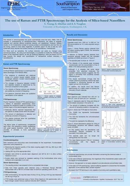 The use of Raman and FTIR Spectroscopy for the Analysis of Silica-based Nanofillers C. Yeung, G. Gherbaz and A. S. Vaughan University of Southampton, Southampton,