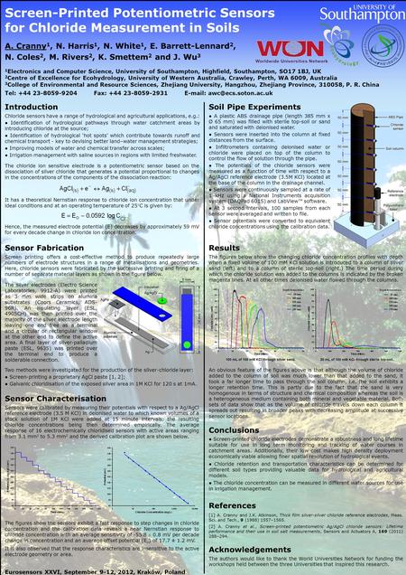 Sensor Characterisation Sensors were calibrated by measuring their potentials with respect to a Ag/AgCl reference electrode (3.5 M KCl) in deionised water.