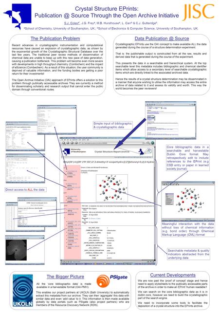 Crystal Structure EPrints: Source Through the Open Archive Initiative S.J. Coles a*, J.G. Frey a, M.B. Hursthouse a, L. Carr b & C.J. Gutteridge.