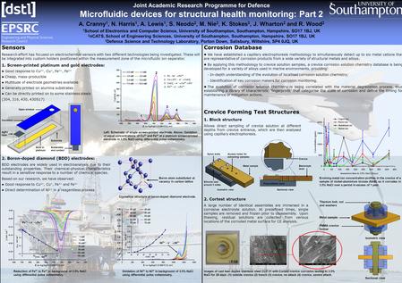 Sensors Research effort has focused on electrochemical sensors with two different technologies being investigated. These will be integrated into custom.