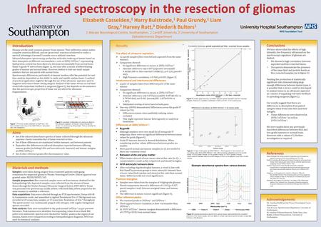 Introduction Gliomas are the most common primary brain tumour. Their infiltrative nature makes complete resection difficult, and yet gross total resection.