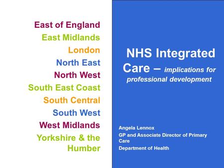 East of England East Midlands London North East North West South East Coast South Central South West West Midlands Yorkshire & the Humber NHS Integrated.