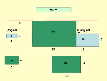 Starter Original2 x Original3 x Original 4 1 8 12 3 2 612 4 16 36 5 2 10 4 15 6 10 40 90.