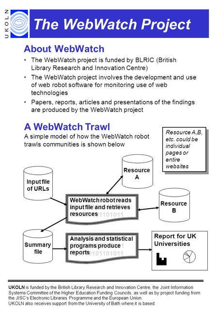 The WebWatch Project About WebWatch The WebWatch project is funded by BLRIC (British Library Research and Innovation Centre) The WebWatch project involves.