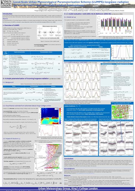 3: L model evaluation: Łódź (2001-02) & Baltimore (2002-06) (Loridan et al. 2010) 2: A simple parameterization of incoming longwave radiation (Loridan.