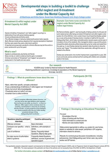 Developmental steps in building a toolkit to challenge wilful neglect and ill-treatment under the Mental Capacity Act Jill Manthorpe and Kritika Samsi,