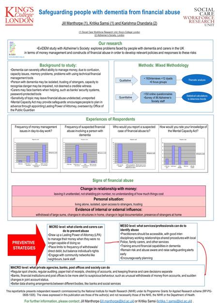 Safeguarding people with dementia from financial abuse Jill Manthorpe (1), Kritika Samsi (1) and Karishma Chandaria (2) (1) Social Care Workforce Research.