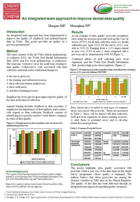 Introduction An integrated team approach has been implemented to improve the quality of childhood oral epidemiological data in Wales. This poster provides.