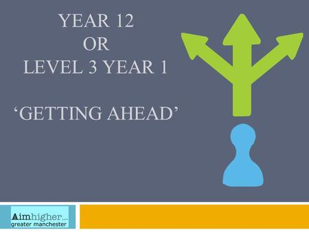 Year 12 or Level 3 Year 1 ‘Getting Ahead’