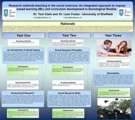 Www.postersession.com Year Two Year Three Year One Research methods teaching in the social sciences: An integrated approach to inquiry- based learning.