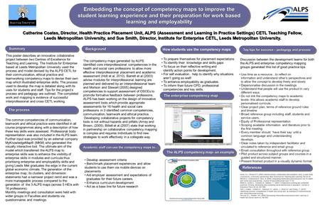 How students use the competency maps References The process BackgroundBackgroundSummarySummary Top tips for success – pedagogy and process Embedding the.