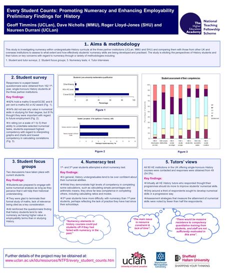 Every Student Counts: Promoting Numeracy and Enhancing Employability Preliminary Findings for History Geoff Timmins (UCLan), Dave Nicholls (MMU), Roger.