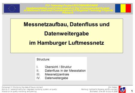 Dirk Matzen Hamburg Institute for Hygiene and Environment Bucharest, June 30 th to July 4 th 2008 Component 3, Monitoring the state of the environment.