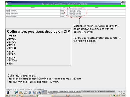 Collimators positions display on DIP - TCDD - TCDIH - TCDIV - TCLA - TCLIB - TCP - TCSG - TCTH - TCTVA - TDI Distance in millimetre with respect to the.