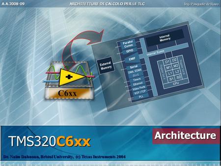 TMS320C6xx Architecture C6xx